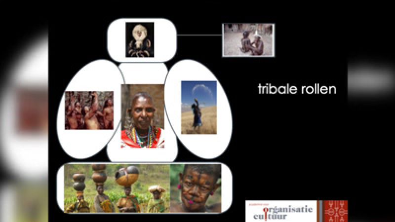 Tribale rollen in organisaties